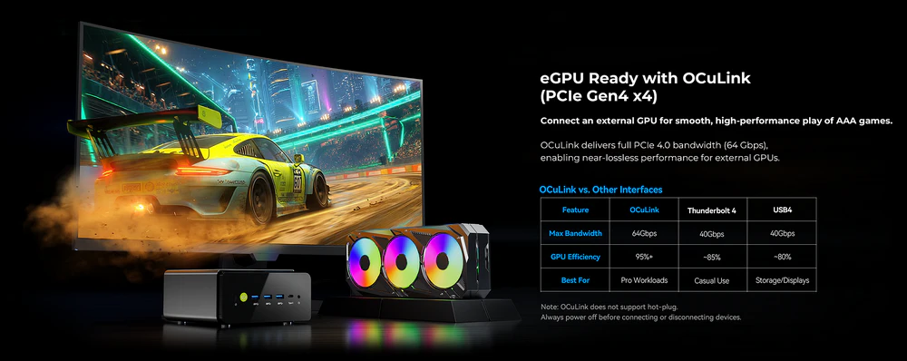 Mini PC, Procesory Ryzen, Intel, GMKTEC, Oculink